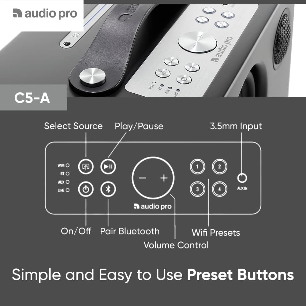 Audio Pro Addon C5A Multiroom Smart Speaker with Built In Amazon Alexa - White - Gadcet.com